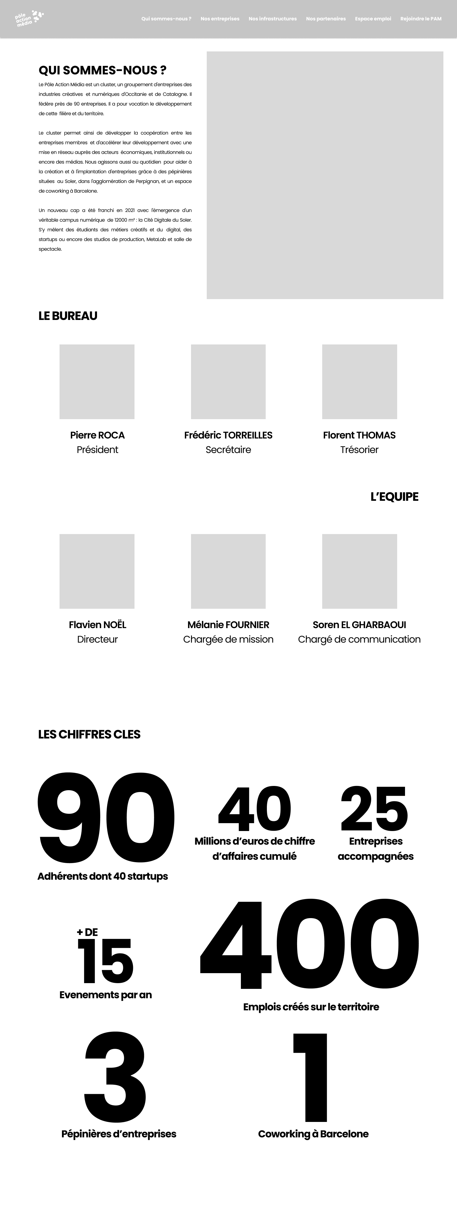 WIREFRAME QUI SOMMES NOUS